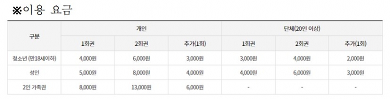 기사 2023.03.30.(목) 1-7 (사진 7) 이용요금_태권도진흥재단 .jpg