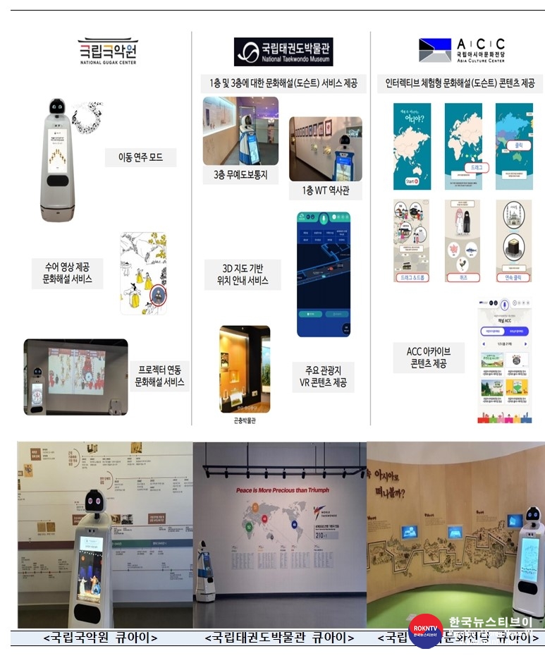 기사 2021.01.21.(목) 2-1 인공지능+로봇이+문화전시+안내003.jpg