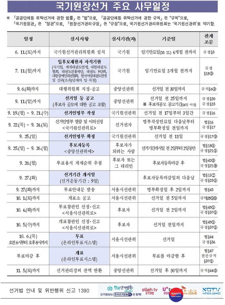 기사 2022.09.06.(화) 1-1 (국기원장선거 주요일정.jpg