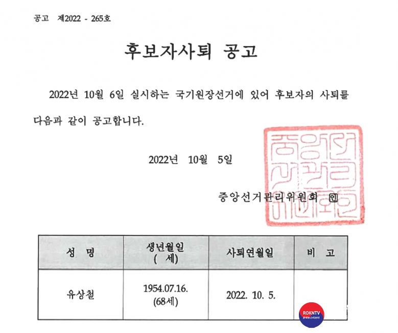 기사 2022.10.05.(수) 1-2 (사진) 기호 5번 유상철 후보 국기원장선거 후보자사퇴 공고.jpg