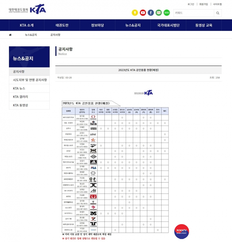 기사 2023.03.21.(화) 1-3 (사진) 2023년도 대한태권도협회 공인용품 현항(예정).JPG