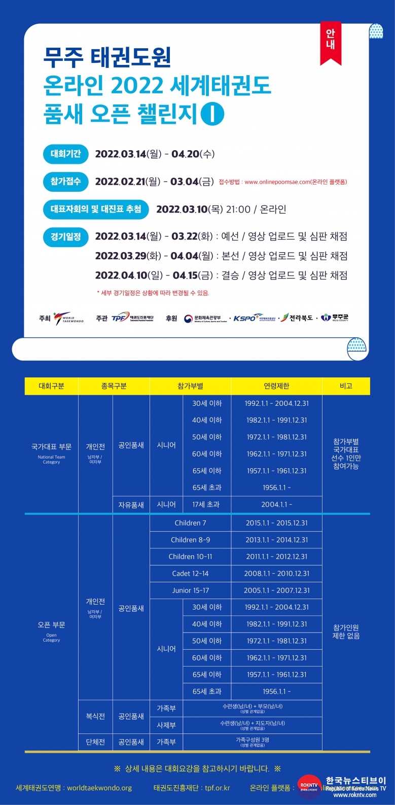 기사 2022.02.17.(목) 3-3 (모집요강) 무주 태권도원 2022 세계태권도 품새 오픈 챌린지 모집요강 (1).jpg