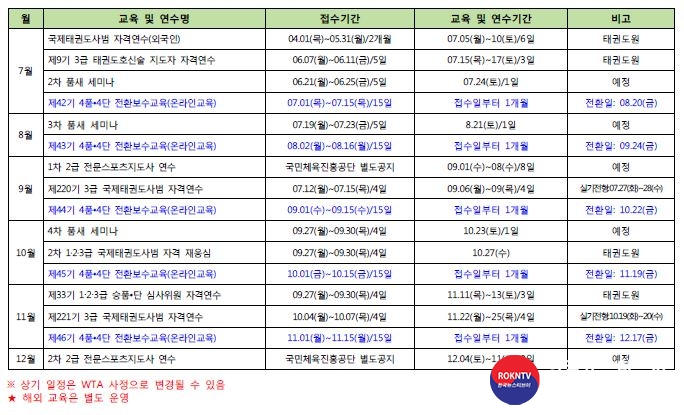 기사 2021.01.08.(금) 1-1 (사진) 국기원 [교육] 2021년도 국기원 세계태권도연수원 연간 교육일정002.JPG