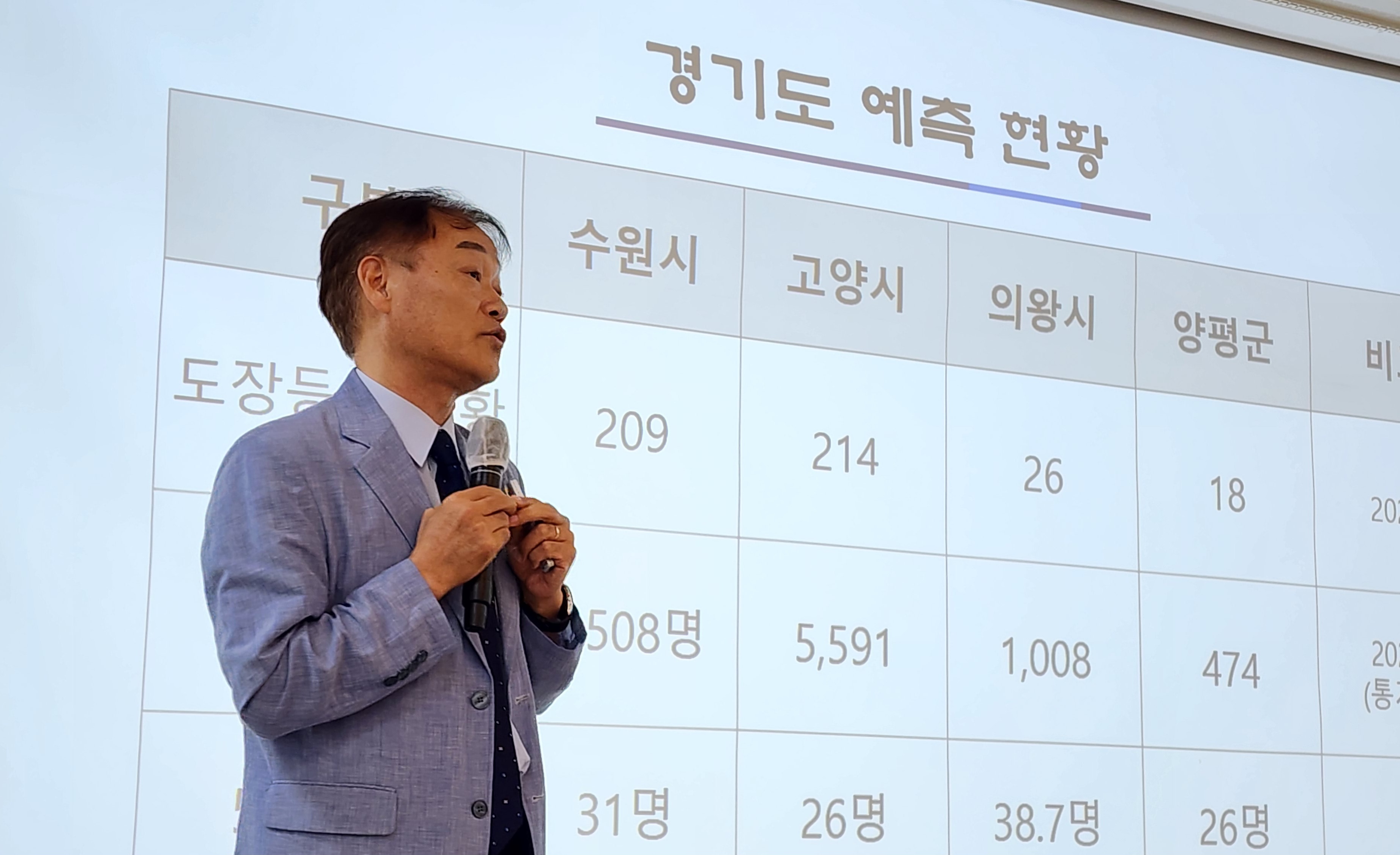 기사 2023.08.28.(월) 1-8 (사진 8) 이종천 대한태권도협회장 사무처장 강연 2023 경기도태권도협회 지도자 연수교육 사진.jpg