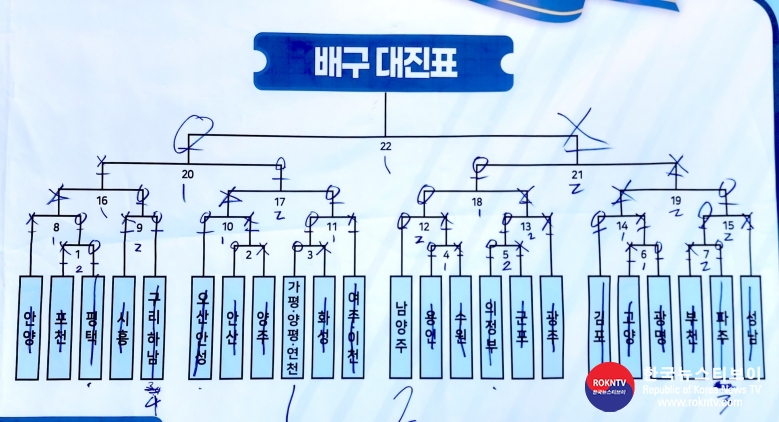 기사 2023.08.28.(월) 3-9 (사진 9) 체육대회 비치볼배구 대진표  2023 경기도태권도협회(GTA) 지도자 연수교육 사진.jpg