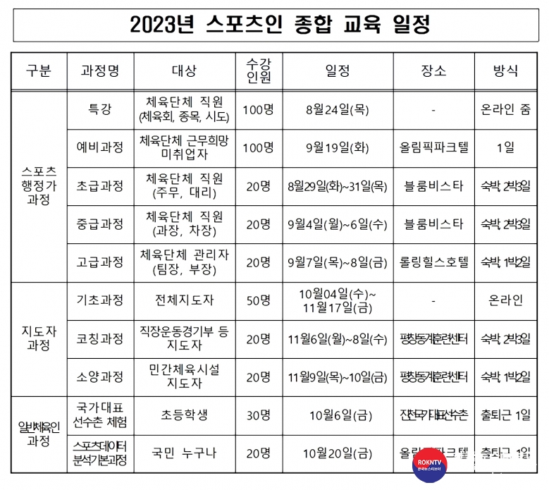 기사 2023.08.30.(수) 3-2 (사진 2) 대한체육회, 2023년 스포츠인 종합 교육 일정.jpg