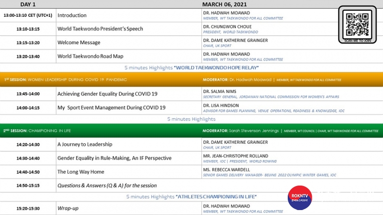 기사 2021.03.06.(토) 1-2 (사진)  World Taekwondo prepares for second Gender Equity and Women Leadership Forum..jpg